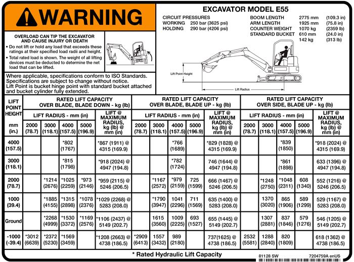 e55 lift chart можно ли работать экскаватором как краном