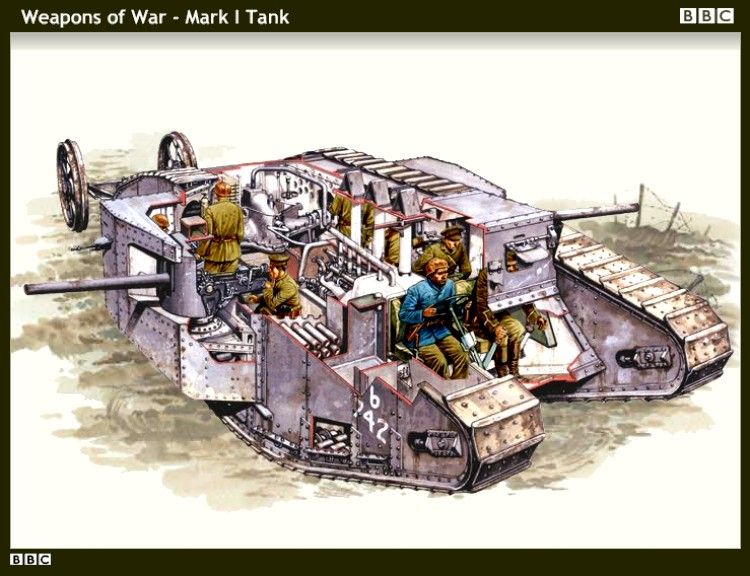 Как размещался внутри экипаж танка Mark I