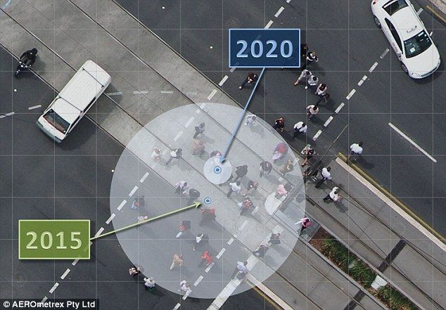 Смещение данных GPS из-за дрейфа материков