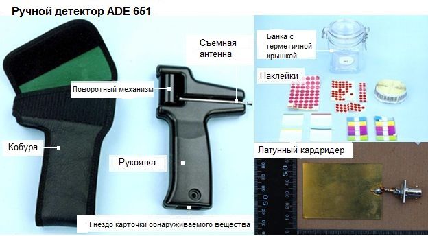 Конструкция ручного детектора ADE 651