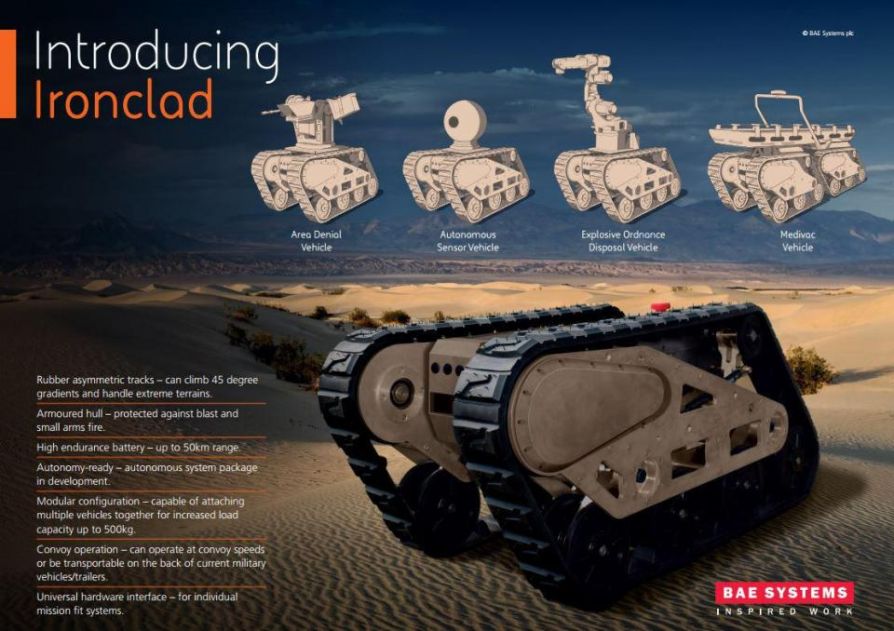 Роботизированные мини-танки Ironclad от BAE Systems