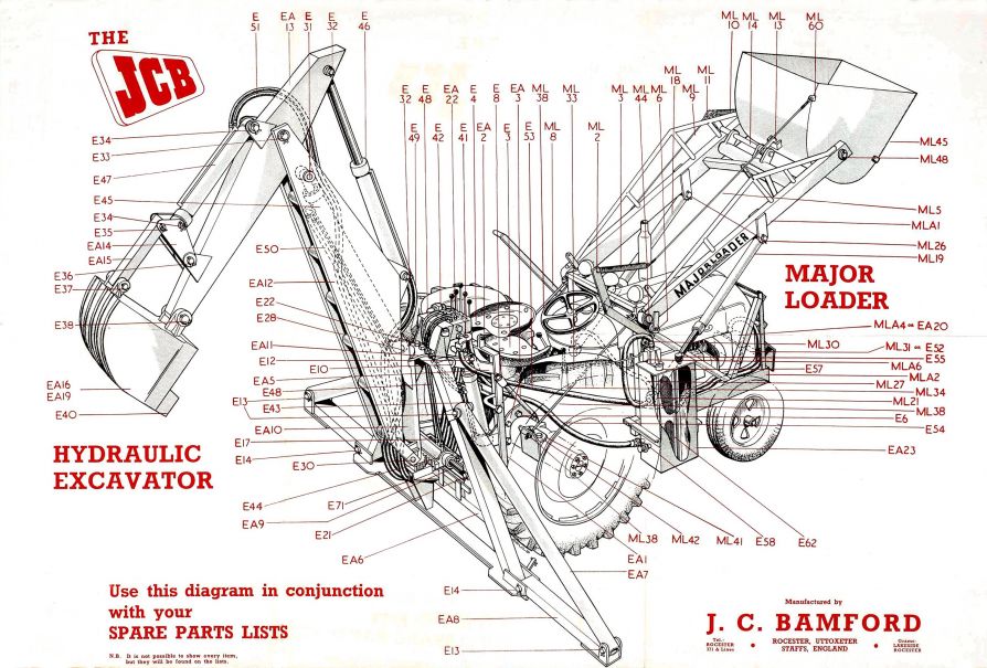 Чертеж первого в мире экскаватора-погрузчика JCB 1948 год